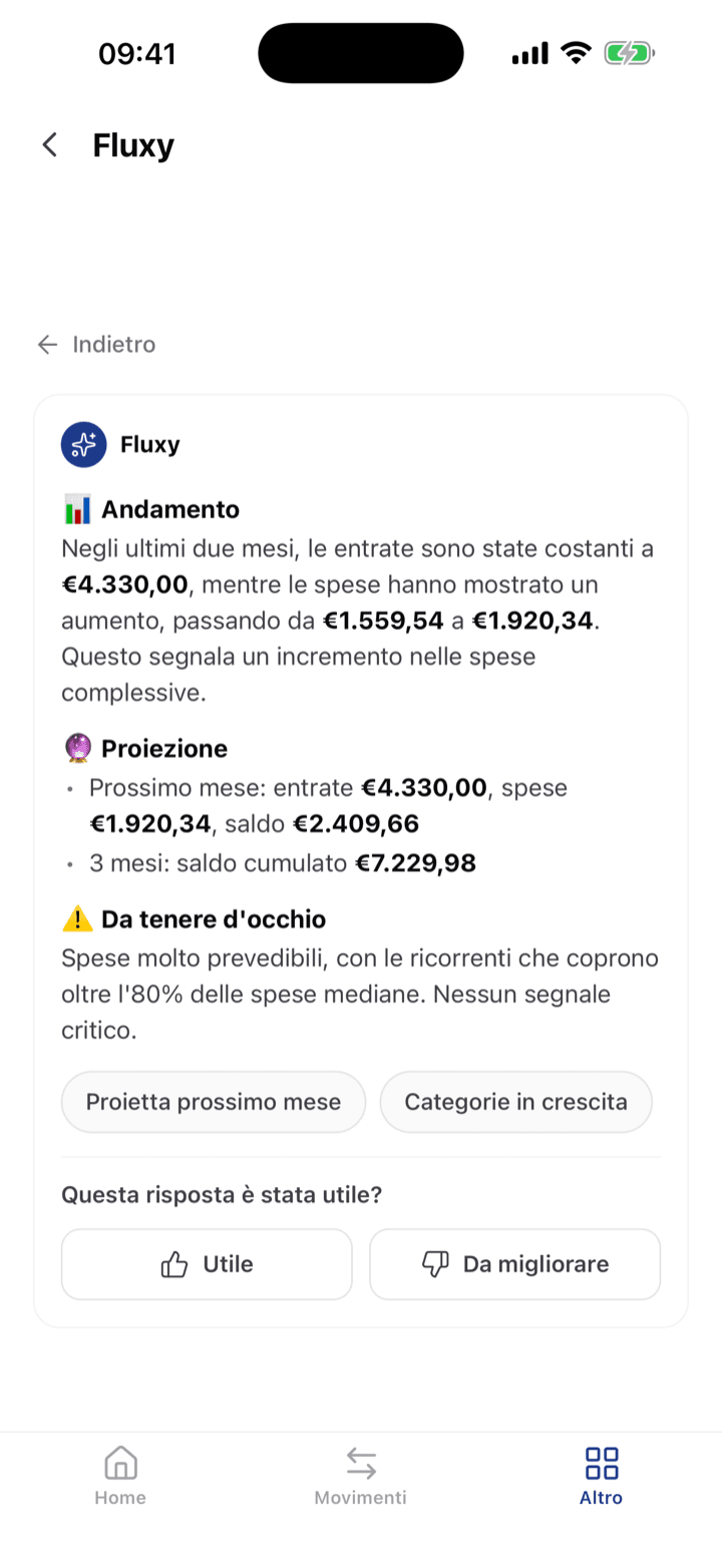 Risposta dell'assistente Fluxy AI nell'app iOS ContoFlux con andamento e proiezioni