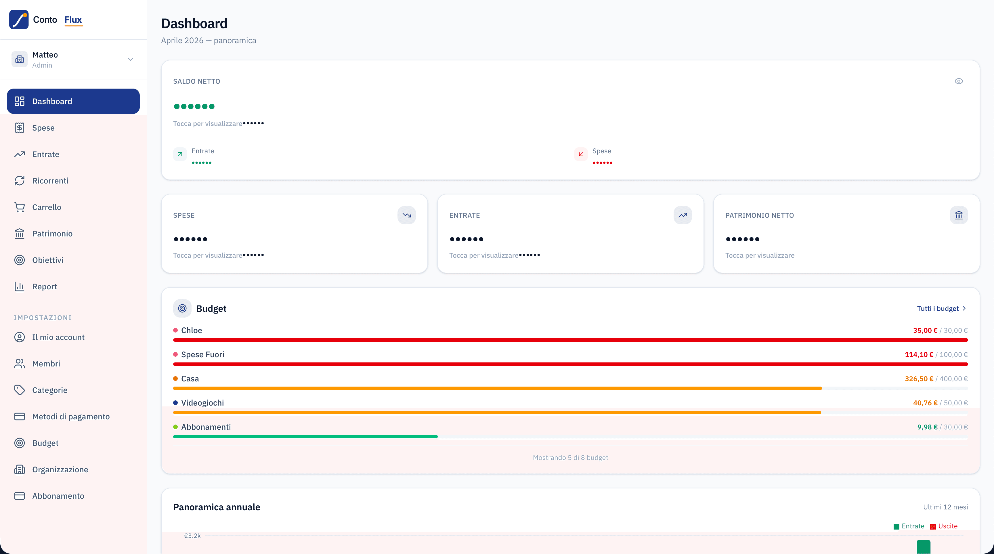 Dashboard web di ContoFlux con KPI entrate, uscite e patrimonio netto